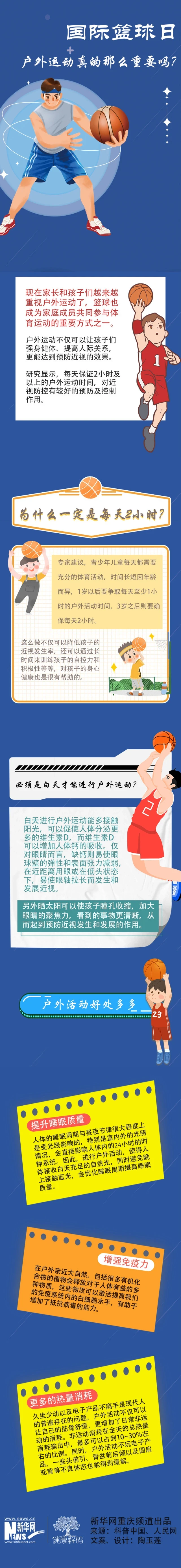 一周篮球训练计划安排怎么写_0